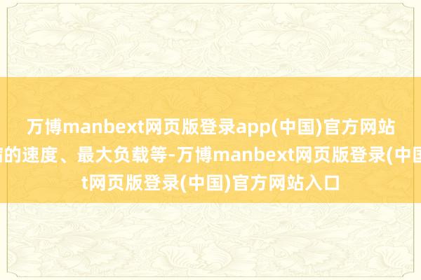 万博manbext网页版登录app(中国)官方网站包括拉伸或压缩的速度、最大负载等-万博manbext网页版登录(中国)官方网站入口